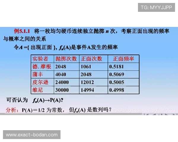波胆概率分析避坑指南彩票数字高频玩法防骗